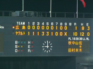 スコアボード
